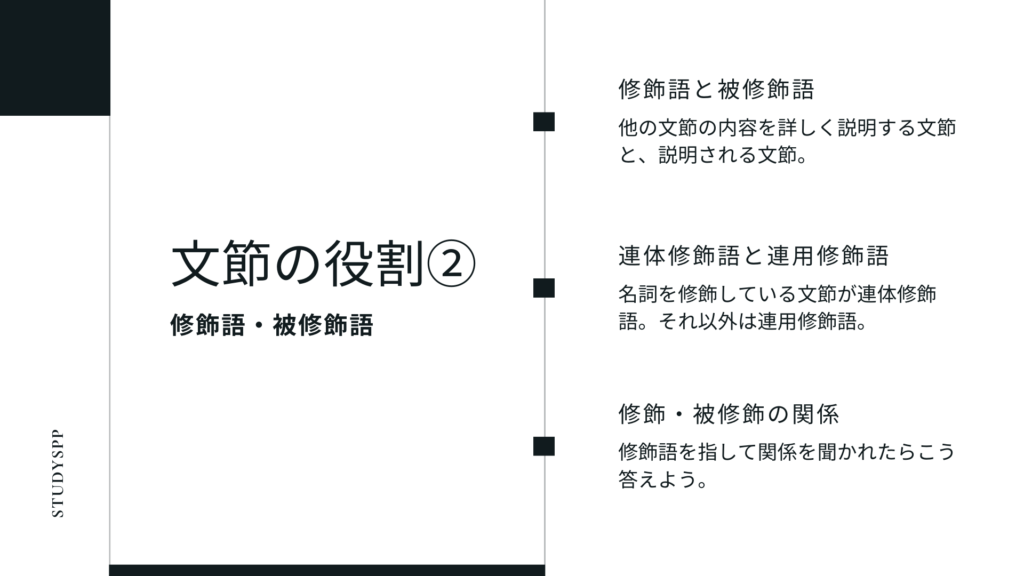 文節分け 練習問題: 日本語の文節を理解するための練習問題 | studyspp