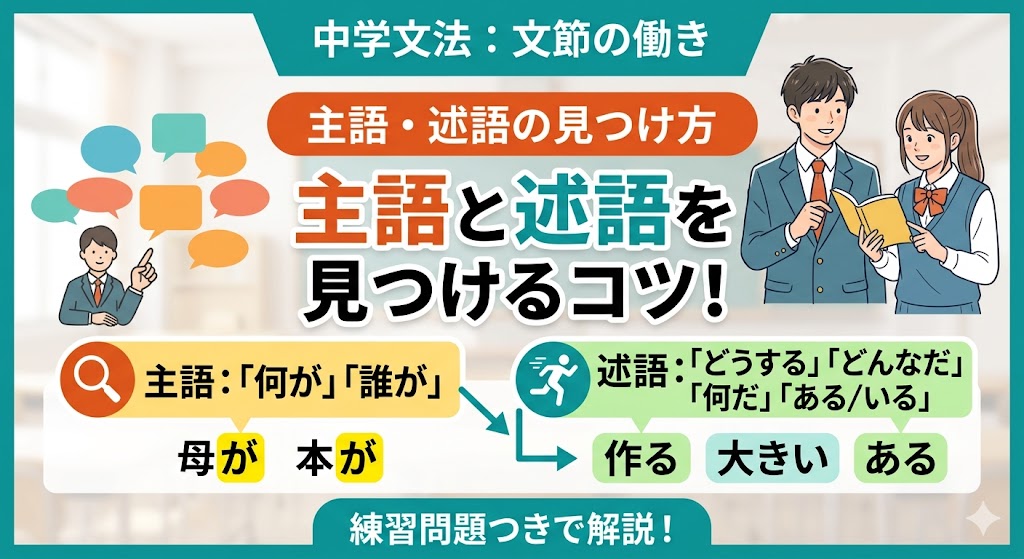 主語・述語など文節の働きを中学生向けに整理した図解